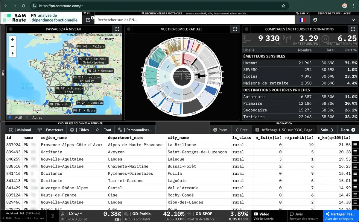 SAMRoute level-crossing browser UI