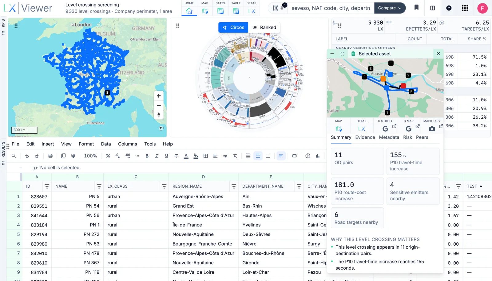 SAMRoute LX Viewer screening every active level crossing on the French national rail network.
